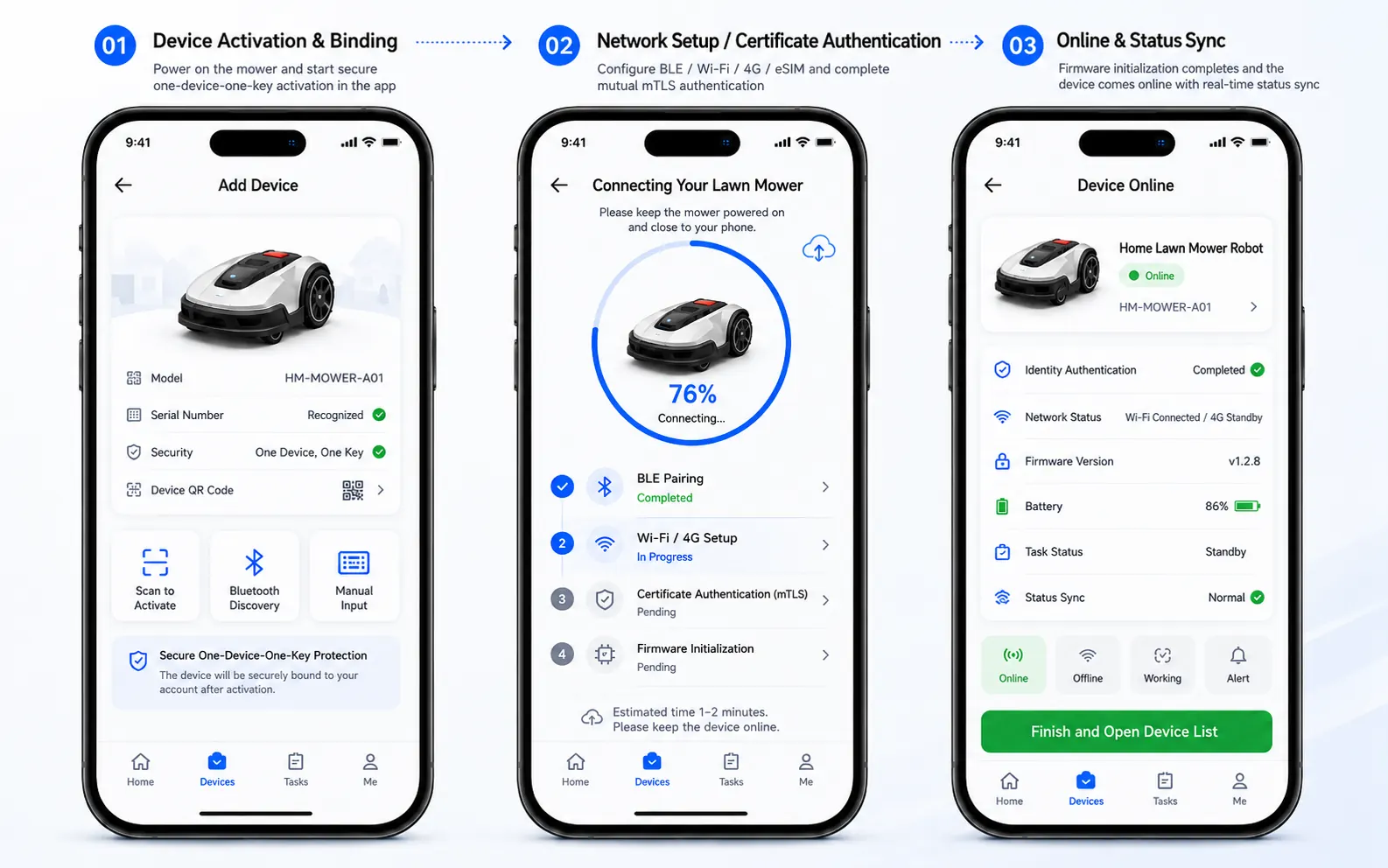 Device Connectivity screenshot