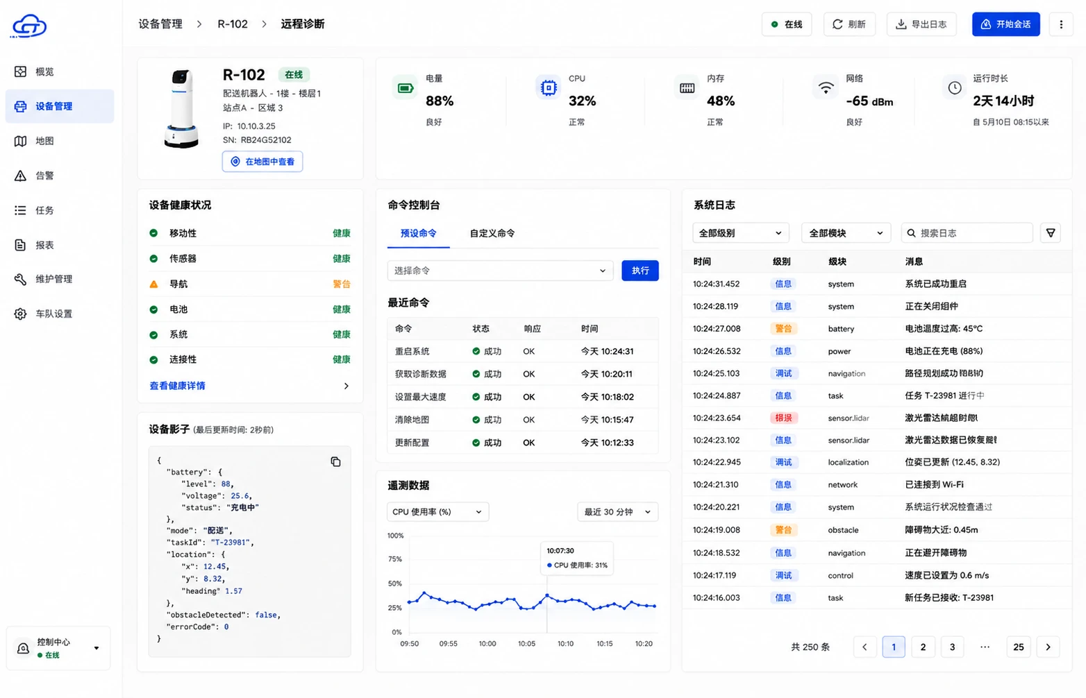 海外与弱网运维