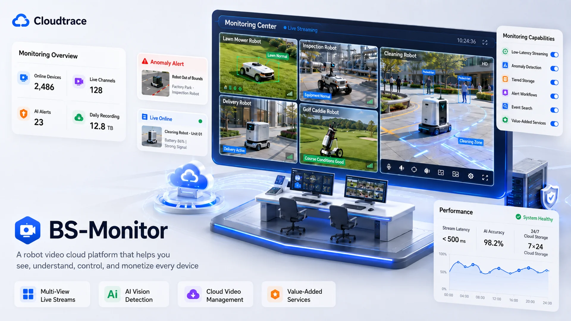 BS-Monitor product demo cover