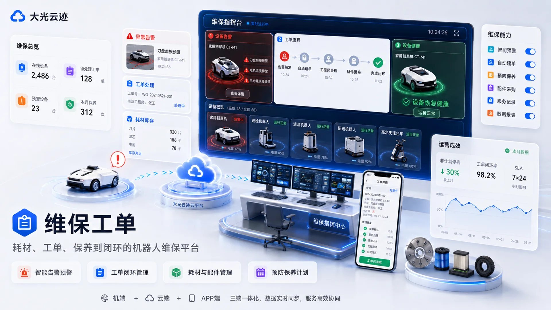维保工单 产品演示封面