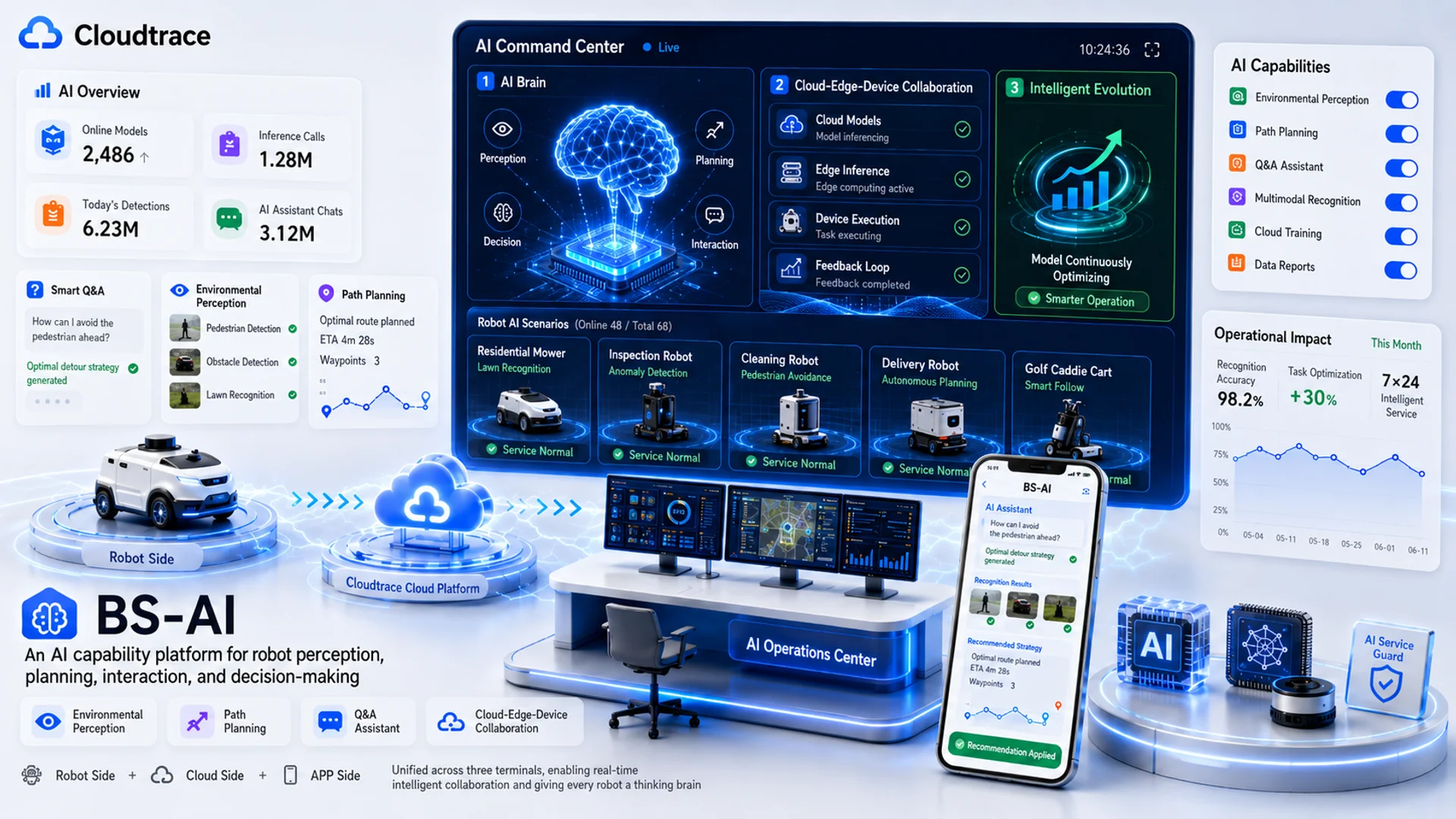 BS-AI product demo cover
