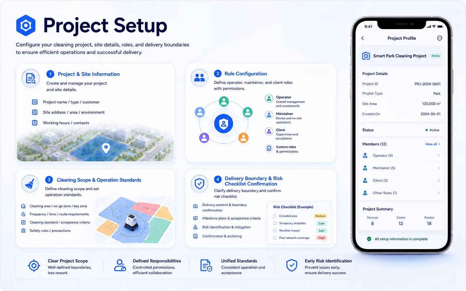 Project setup