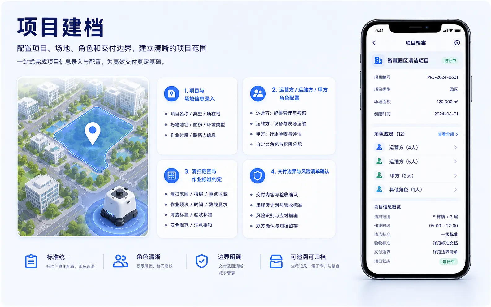 项目建档