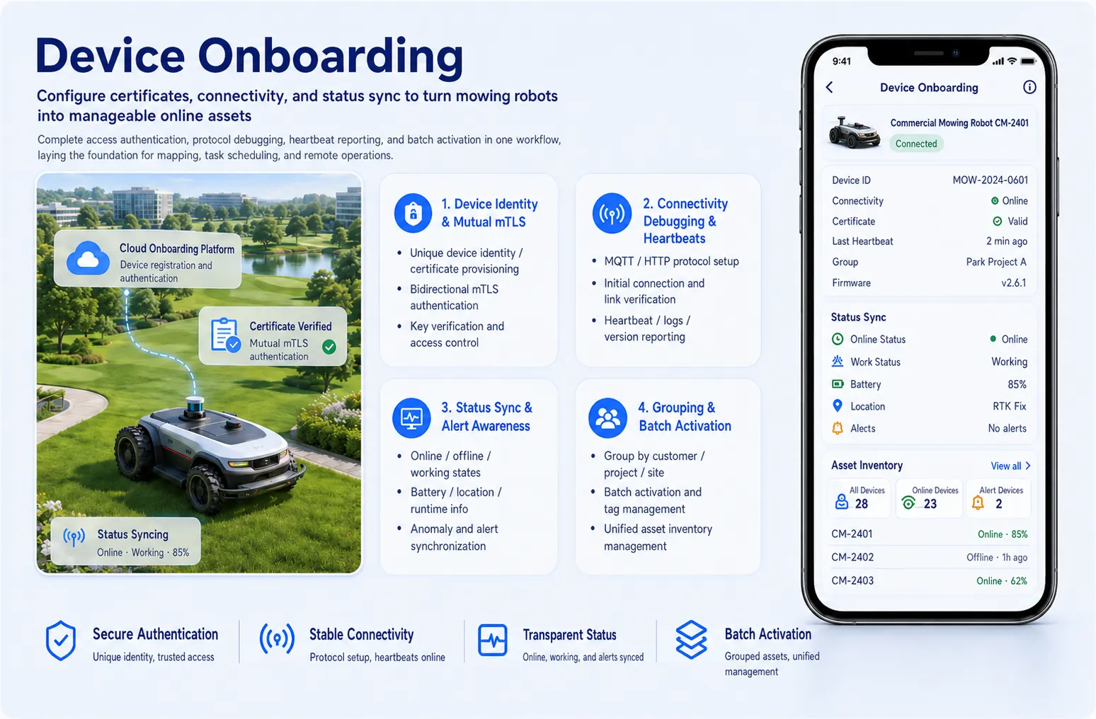 Device Onboarding