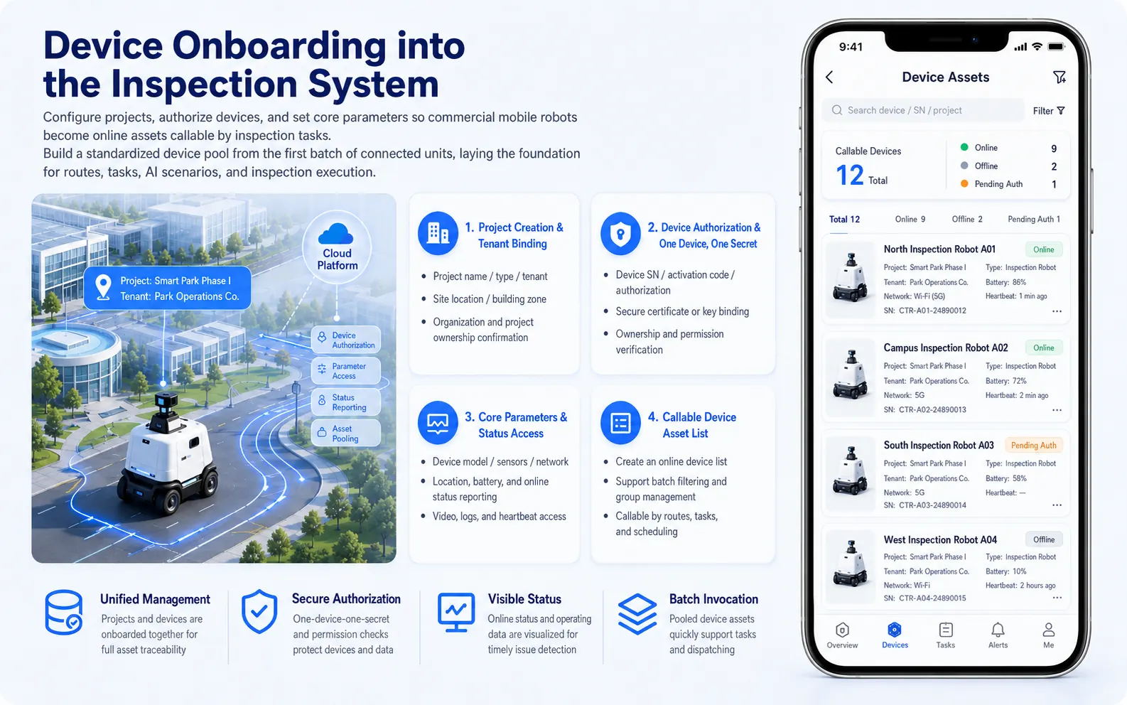Device Onboarding